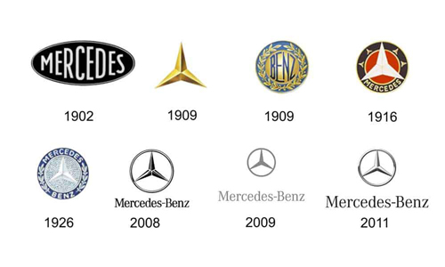 mercedes logo marketing